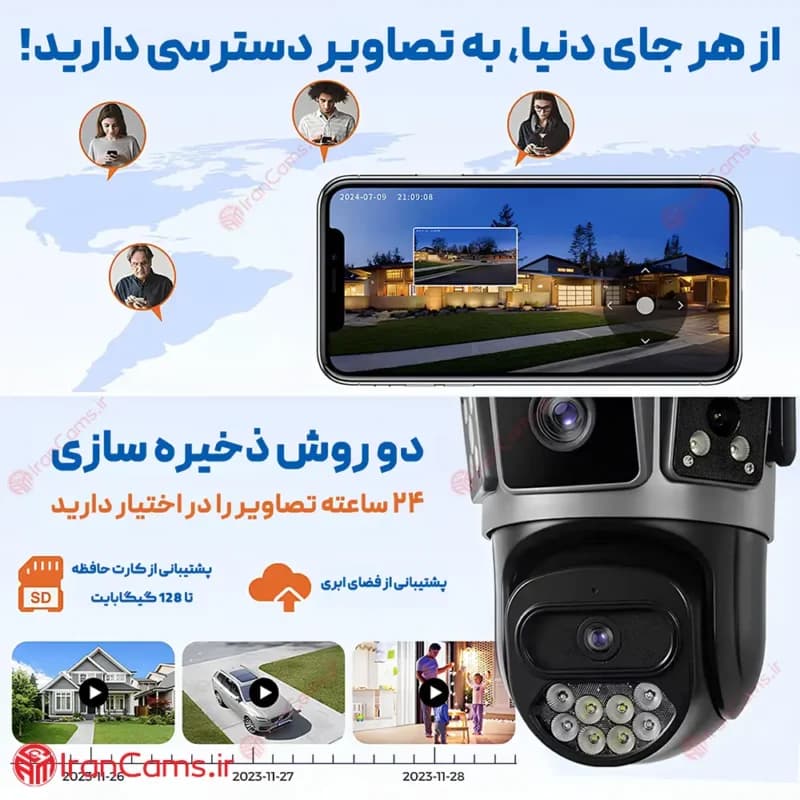 دوربین مداربسته سیمکارتی 2 لنز چرخشی سرور داخلی فول آپشن — تصویر ۳