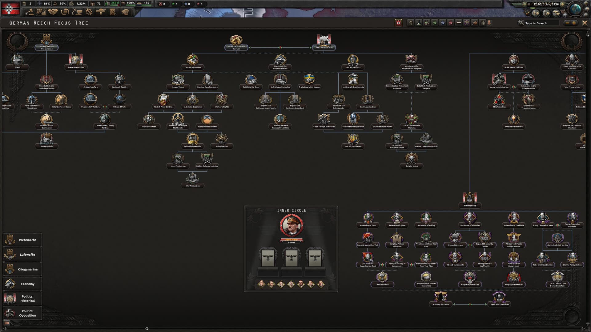 بازی کامپیوتر Hearts of Iron IV: Götterdämmerung — تصویر ۷