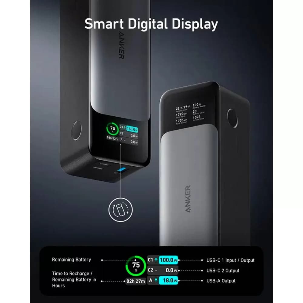 شارژر همراه انکر 140 واتی با ظرفیت 24000 میلی آمپر مدل A1289 — تصویر ۲