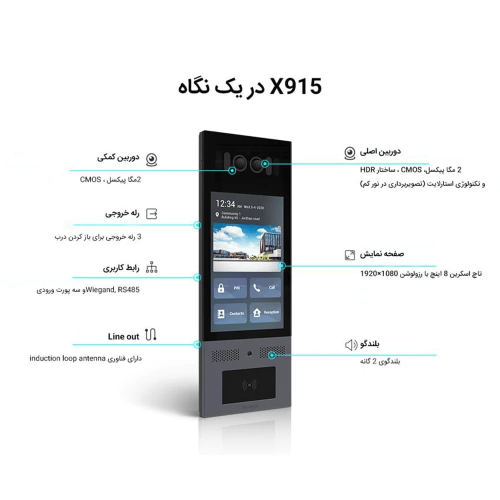 پنل بیرونی آیفون هوشمند Akuvox X915 — تصویر ۳