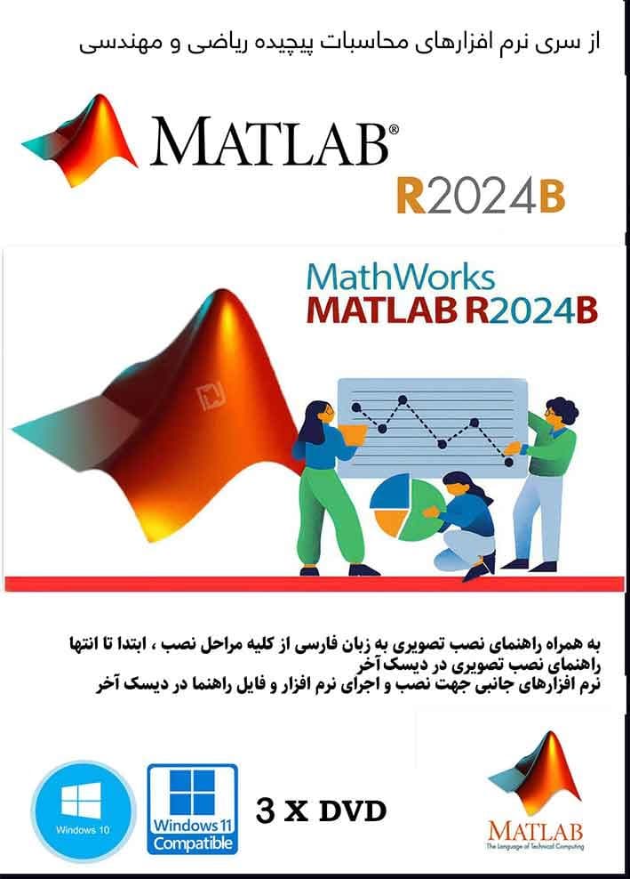 نرم افزار ویندوز Mathworks Matlab R2024B