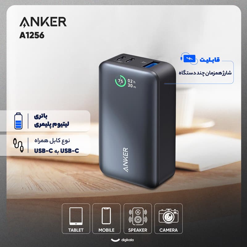 پاوربانک 30 وات انکر مدل A1256 ظرفیت 10000 میلی آمپر اورجینال — تصویر ۳
