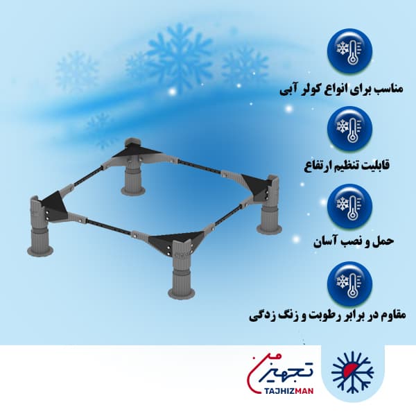 پایه کولر آبی انرژی — تصویر ۲