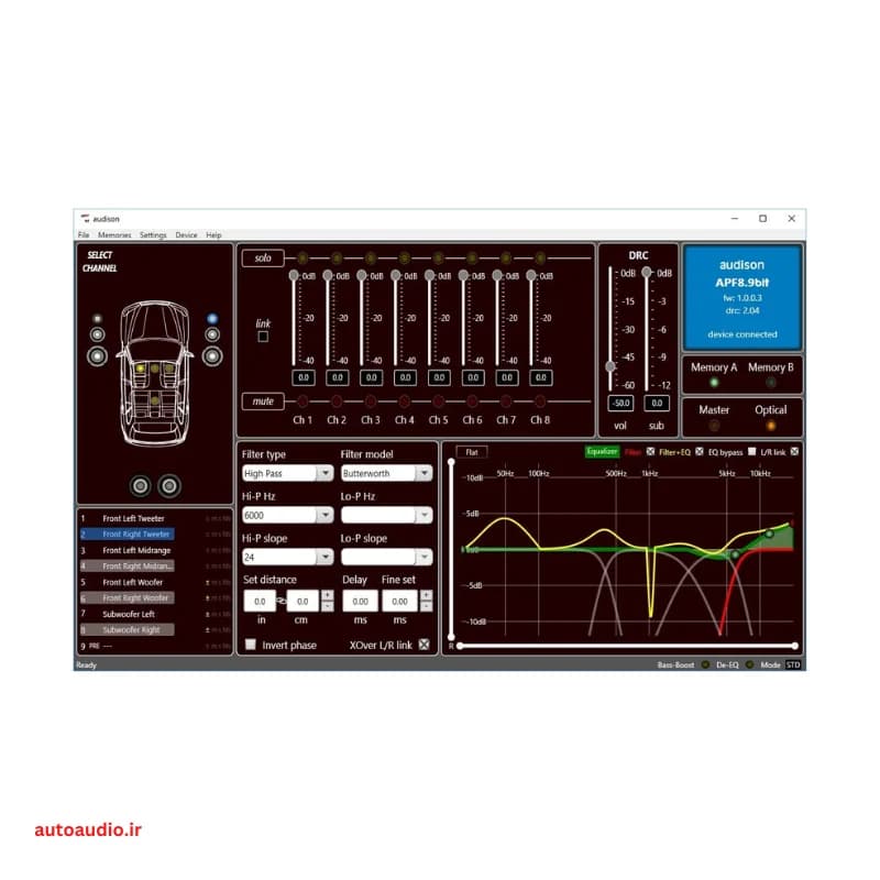 آمپلی فایر اودیسون Audison AP8.9bit — تصویر ۵