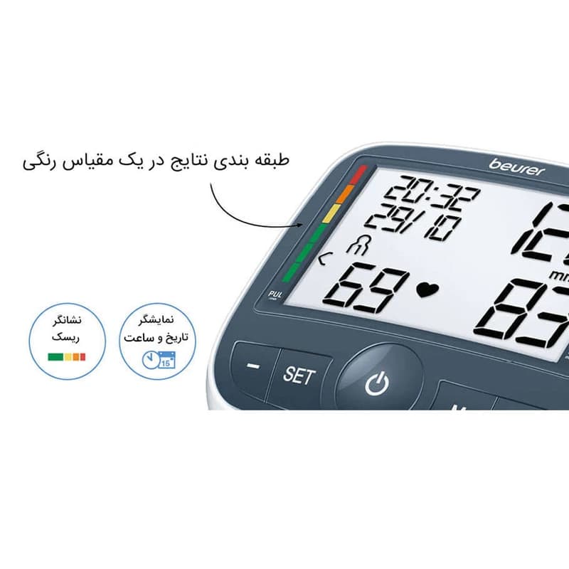 فشارسنج دیجیتالی بیورر مدل BM40 — تصویر ۳