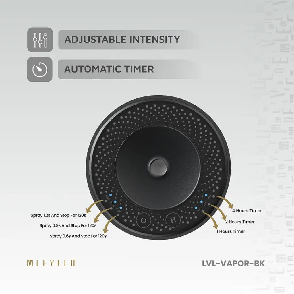 خوشبو کننده و پخش کننده عطر ماشین Vapor لولو(LVL-VAPOR)Levelo 400mAh Vapor Car Aroma Diffuser – Black — تصویر ۴