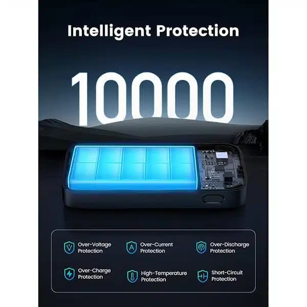 پاور بانک دو پورت 30W با ظرفیت 10000mAh یوگرین مدل PB502 — تصویر ۴