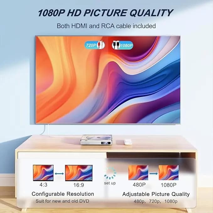 پخش کننده دی وی دی میت سفارش آلمان Maite dvd با بلندگوی داخلی HiFi – مشکی — تصویر ۳