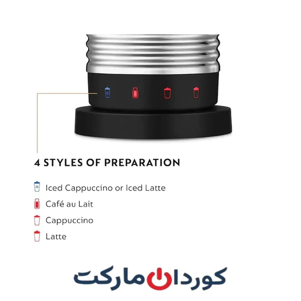 فوم ساز شیر نسپرسو ایروچینو سری Nespresso Aeroccino 4 – استوک — تصویر ۲