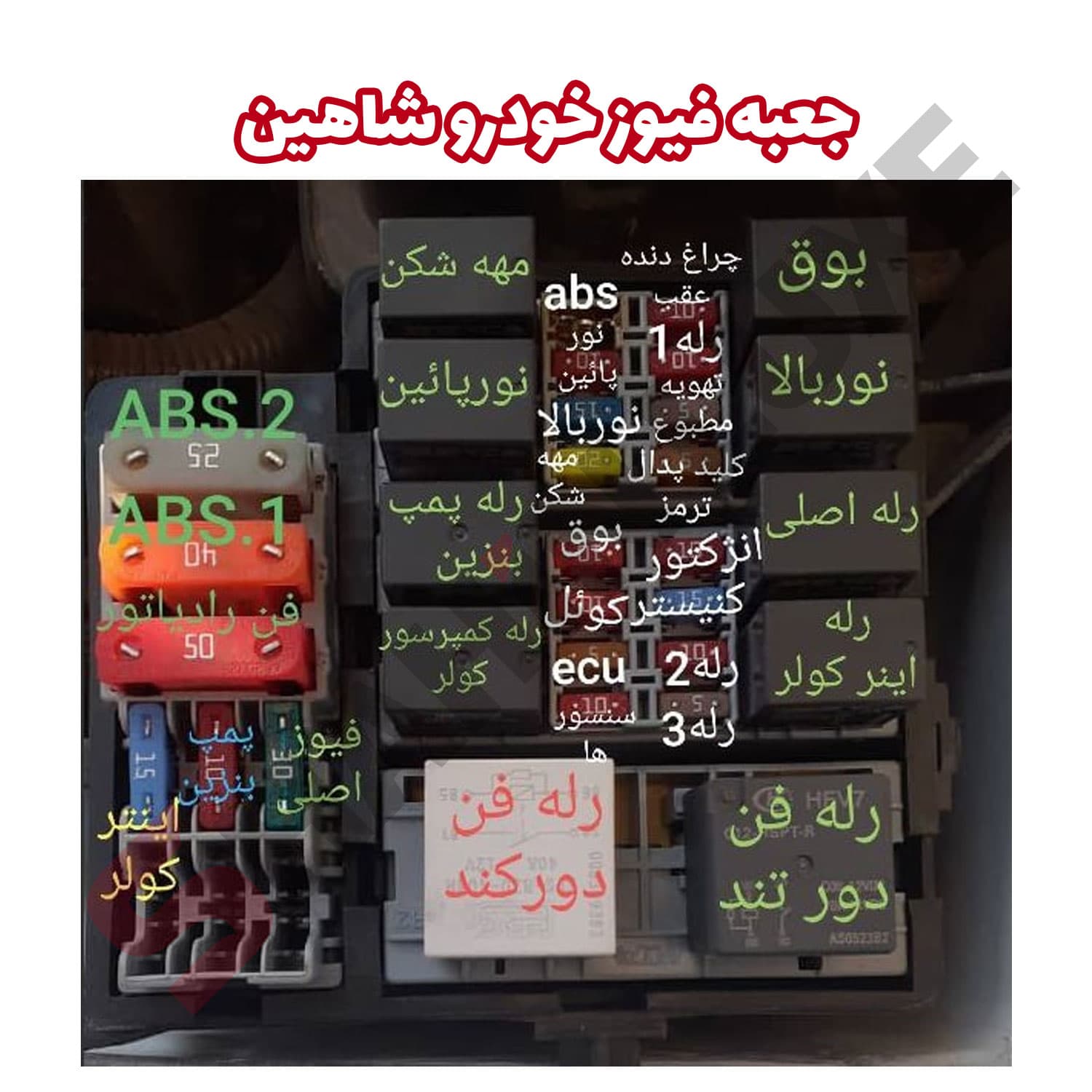 رله مقاومت فن و کولر شاهین — تصویر ۸