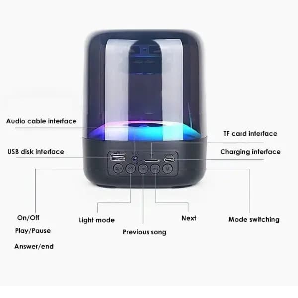 اسپیکر بلوتوثی قابل حمل کیمیسو مدل KMS-179 — تصویر ۳