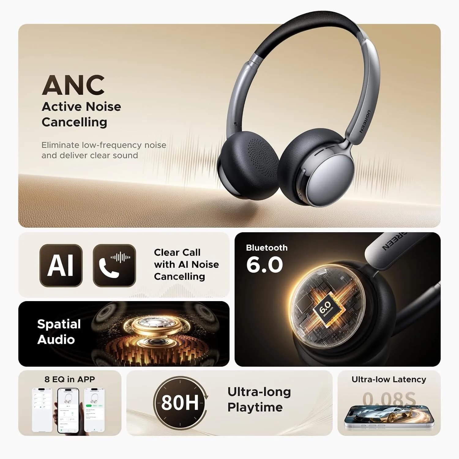 هدفون بی سیم یوگرین UGREEN Studio Plus HP207 — تصویر ۴