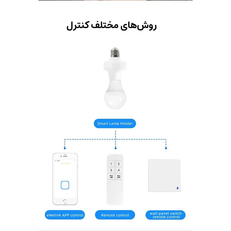 سرپیچ هوشمند WiFi مدل eWeLink CK210 — تصویر ۷