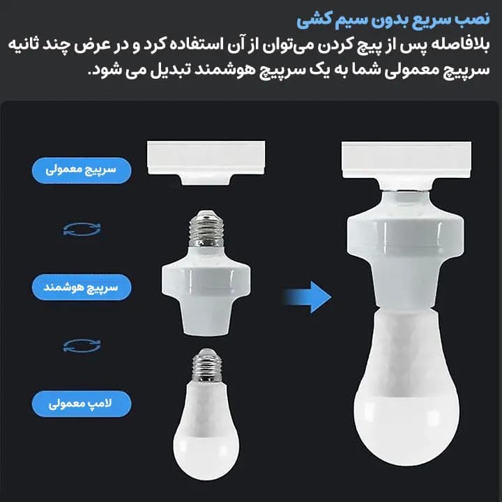 سرپیچ هوشمند WiFi مدل eWeLink CK210 — تصویر ۵