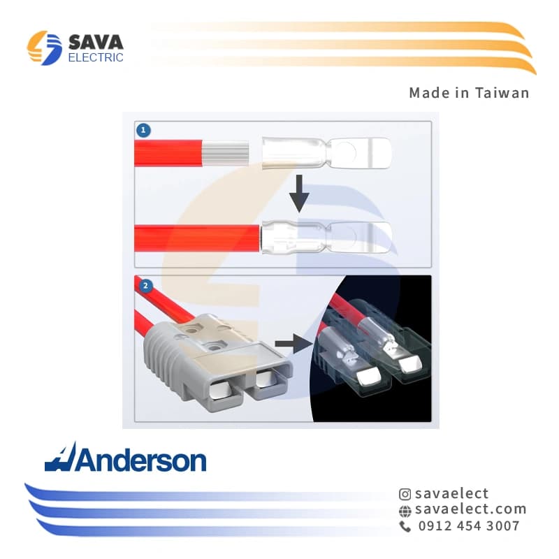 کانکتور با کابل ترانس اتوماتیک فاراتل SB-AVR32F توان 8KVA اندرسون تایوان — تصویر ۶