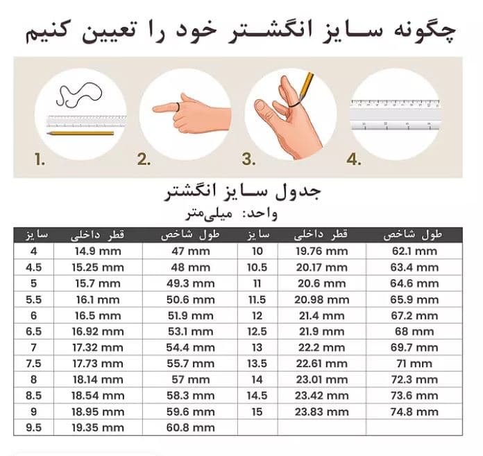 انگشتر خطی نقره ای استیل — تصویر ۳