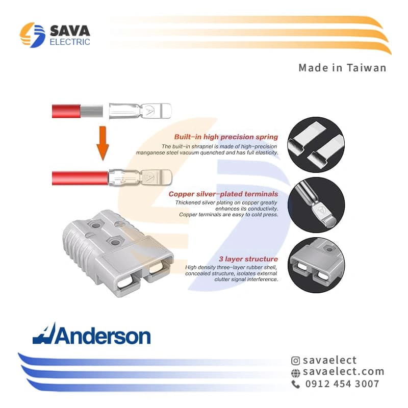 سوکت با کابل یو پی اس فاراتل SB-DSS2000X-RT توان 2KVA اندرسون تایوان — تصویر ۵