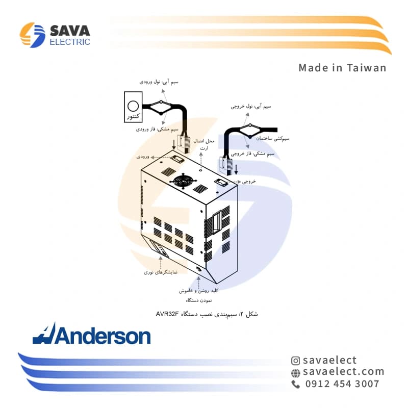 سوکت با کابل یو پی اس فاراتل SB-SSP3000X-RT توان 3KVA اندرسون تایوان — تصویر ۷