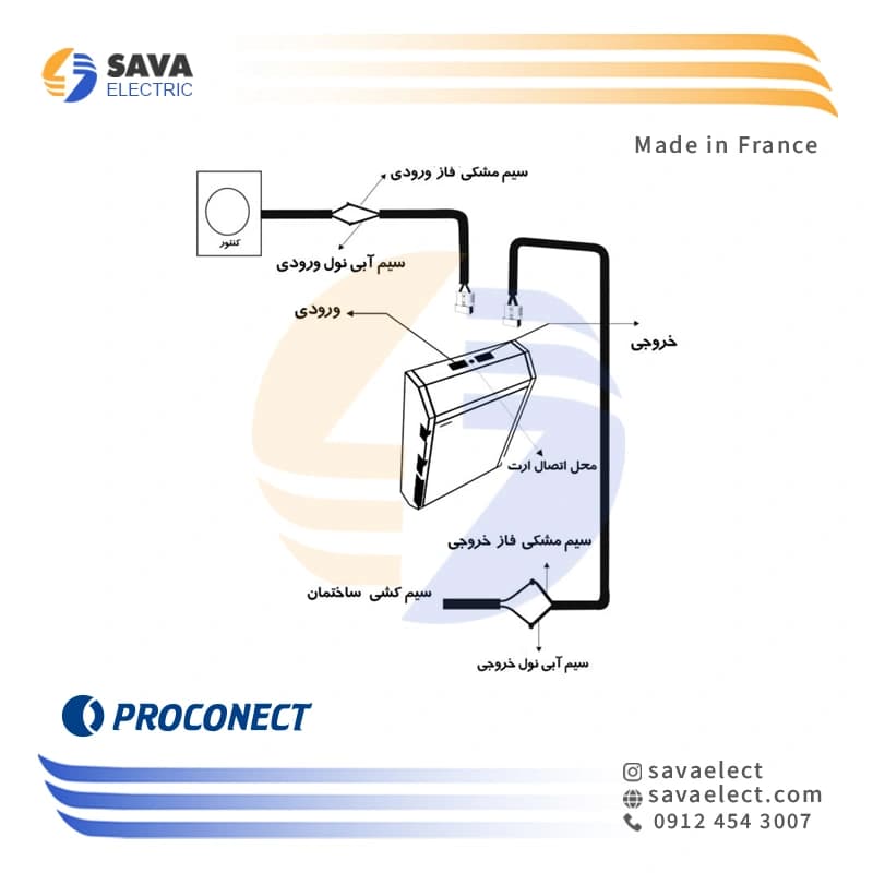 سوکت با کابل یو پی اس فاراتل DSS1500X-RT توان 1.5KVA پروکانکت فرانسه — تصویر ۷