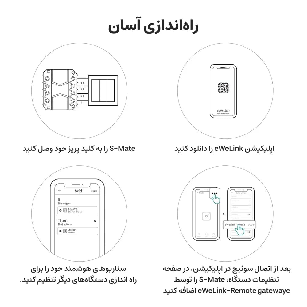سوئیچ هوشمند پشت کلیدی سونوف SONOFF S-Mate — تصویر ۶