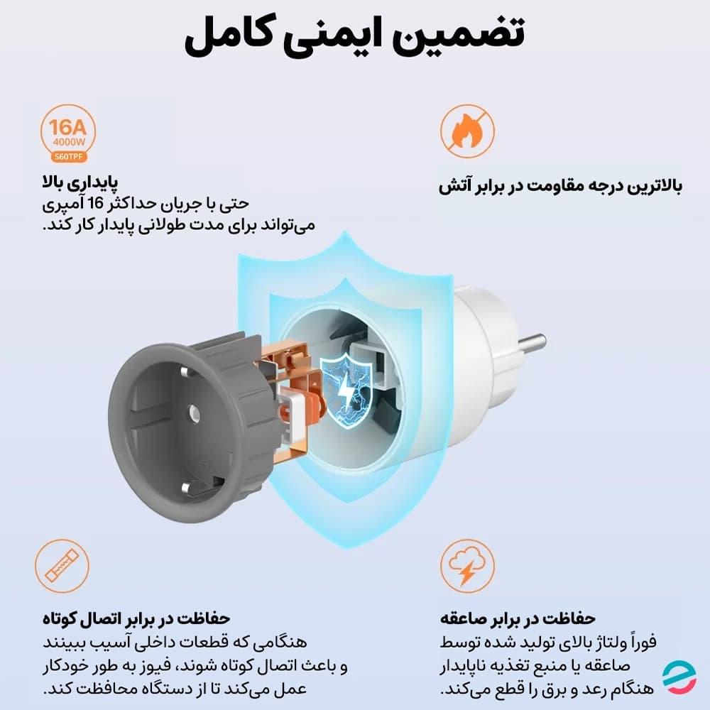پریز هوشمند وایرلس سونوف SONOFF S60TPF — تصویر ۶