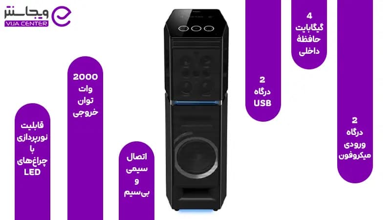 اسپیکر پاناسونیک مدل Sc-UA90 — تصویر ۷