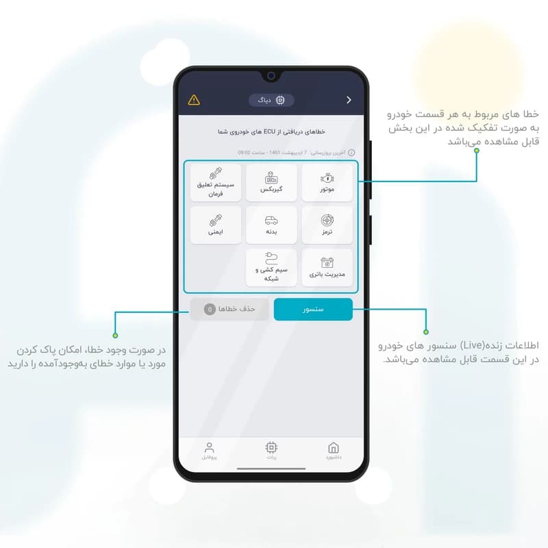 دستگاه دیاگ خودرو مدل پیود — تصویر ۳