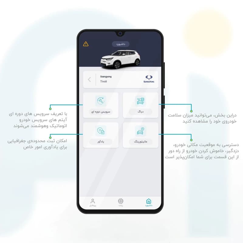 دستگاه دیاگ خودرو مدل پیود — تصویر ۴
