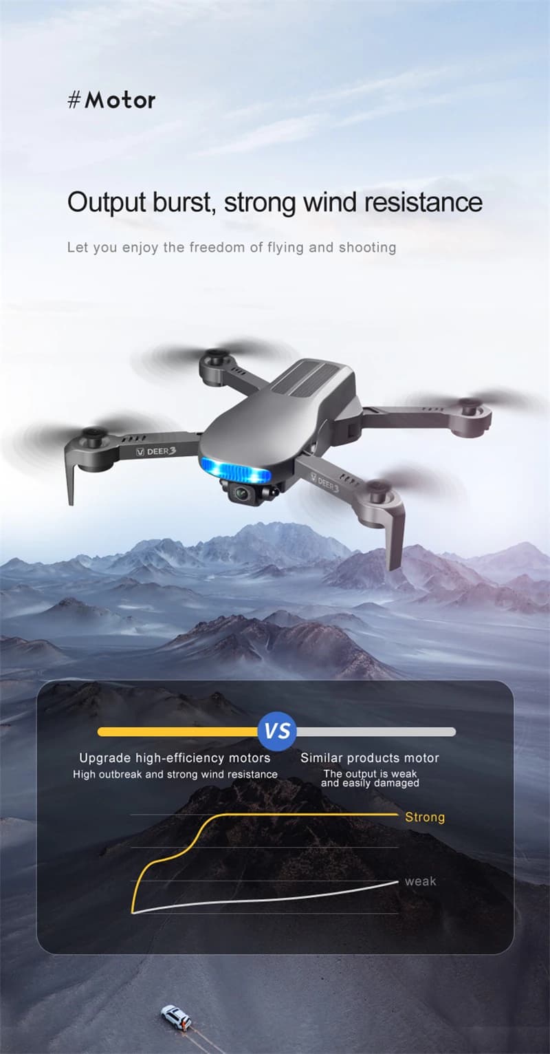 کوادکوپتر RX drone — تصویر ۸