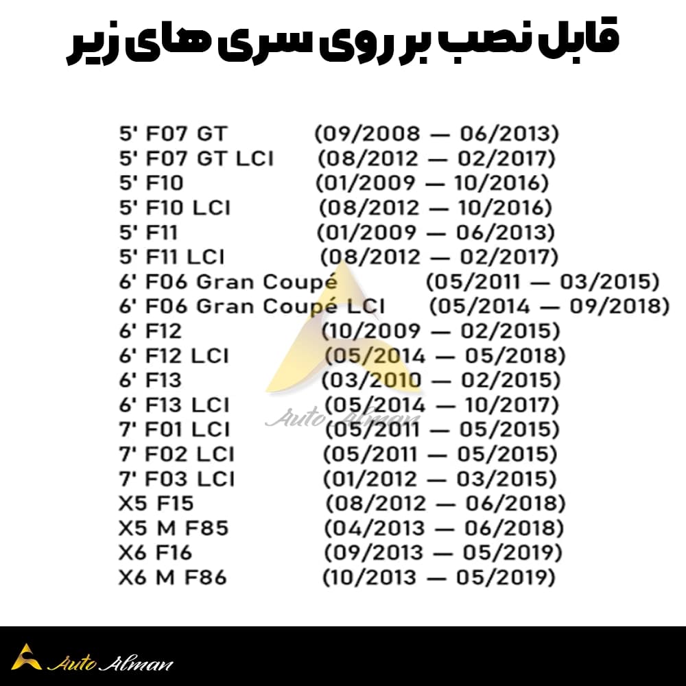 ست دکمه فن پنل کولر بی ام و سری ۵ — تصویر ۲