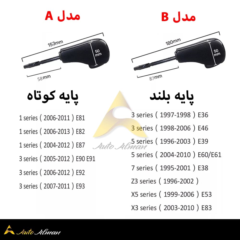 سردنده فابریک بی ام و سری E — تصویر ۲