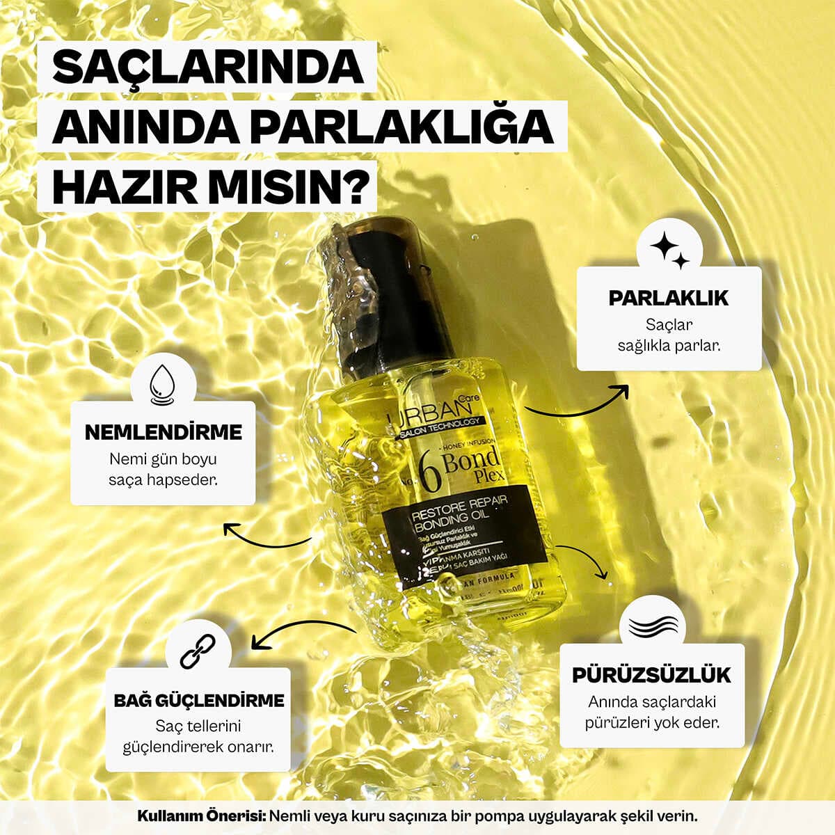 روغن مراقبت از مو شماره ۶ با پلکس ۱۰۰ میلی‌لیتر اوربان کر Urban Care — تصویر ۳