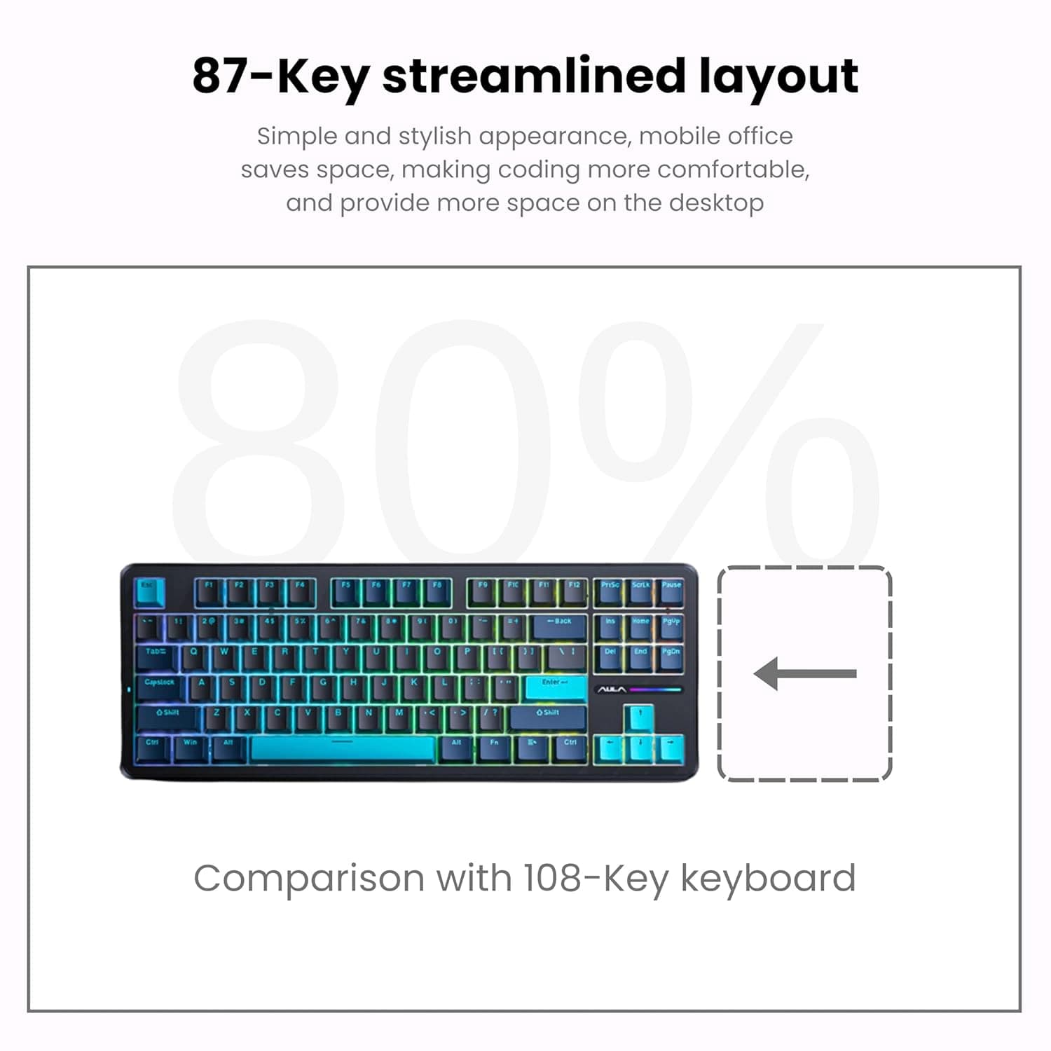 کیبورد بی سیم گیمینگ AULA F87 PRO BLUE+BLACK+CYAN GRAY WOOD SWITCH V4 — تصویر ۶