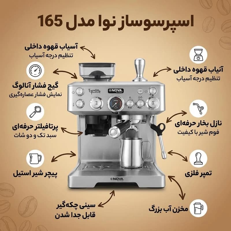 اسپرسو ساز نیمه صنعتی نوا مدل NCM-165EXPGR — تصویر ۲