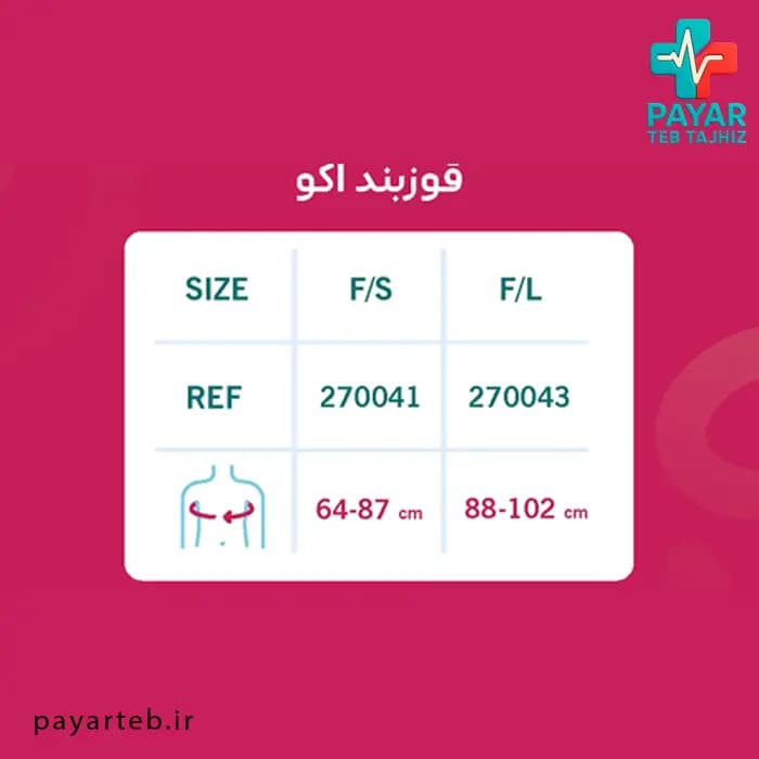 قوزبند اکو آدور — تصویر ۲