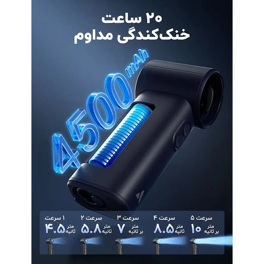 پنکه دستی شارژی و مه پاش Aecooly Cold Air — تصویر ۲