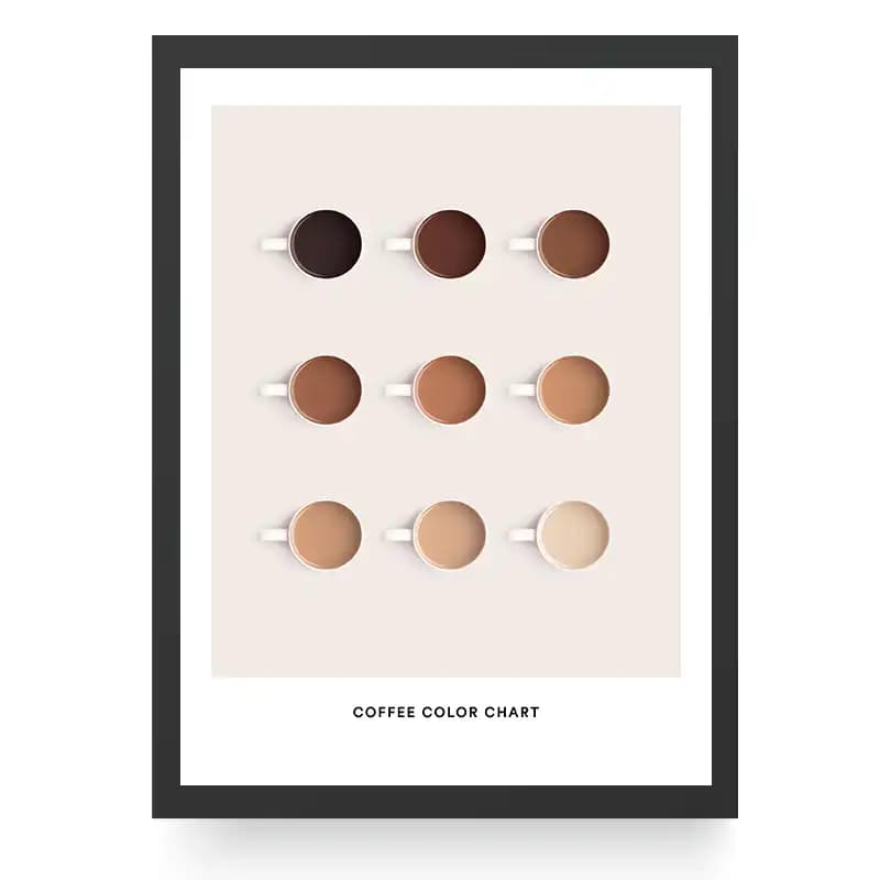 تابلو دکوراتیو کافه طرح Coffee Color Chart