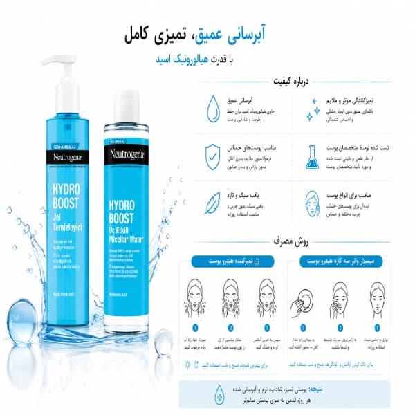 ژل شستشوی صورت و میسلار واتر نوتروژینا مدل Hydro Boost — تصویر ۲