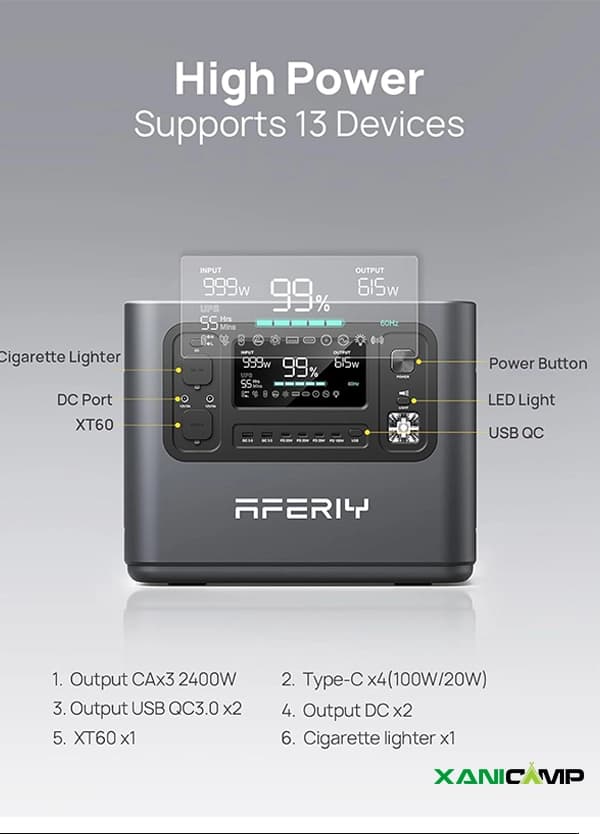 پاور استیشن 2000 وات آفیری مدل AF-P210 — تصویر ۲