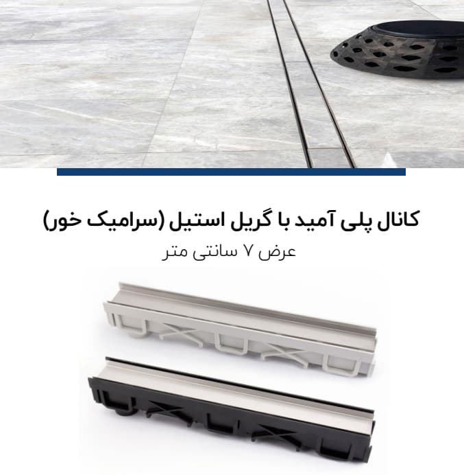 کانال پلی آمید با گاتر استیل سرامیک خور عرض 7cm