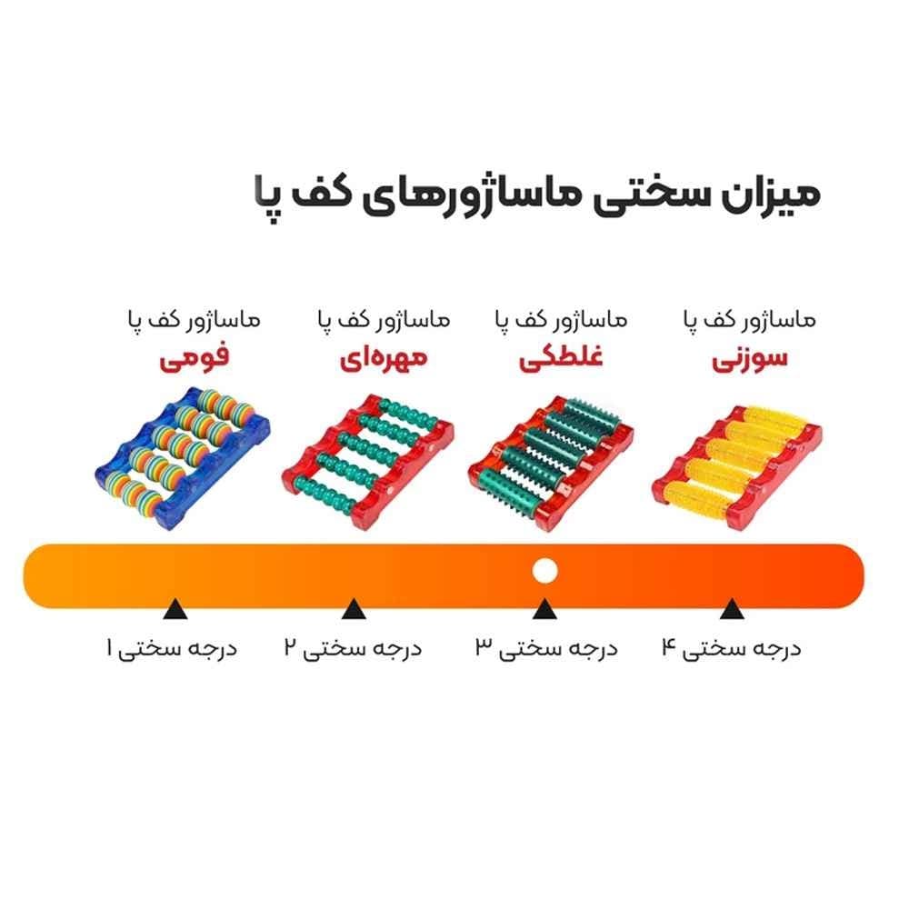 ماساژور پا غلطکی مدل TZY — تصویر ۶