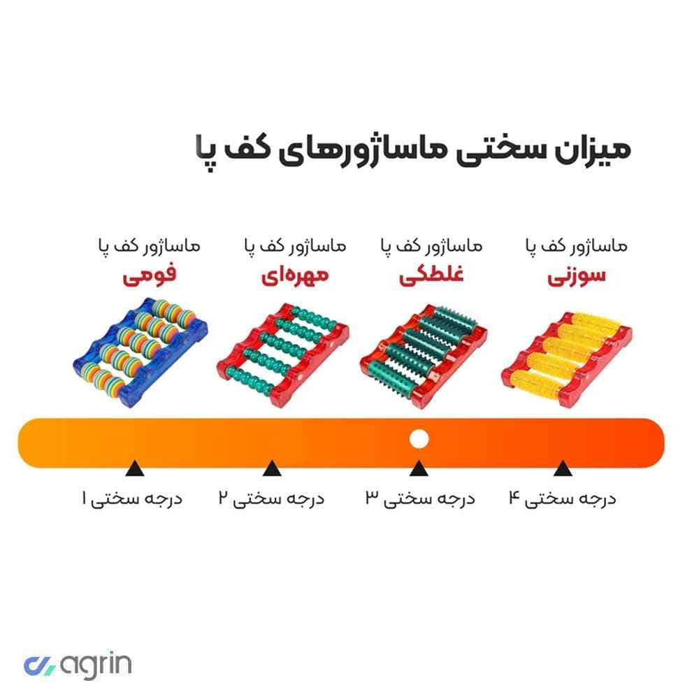 ماساژور پا غلطکی مدل TZY — تصویر ۸