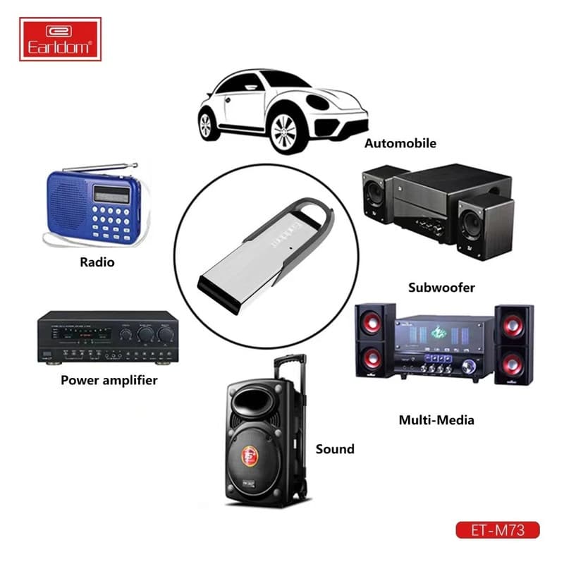 دانگل بلوتوث USB ارلدام مدل ET-M73 — تصویر ۱۰