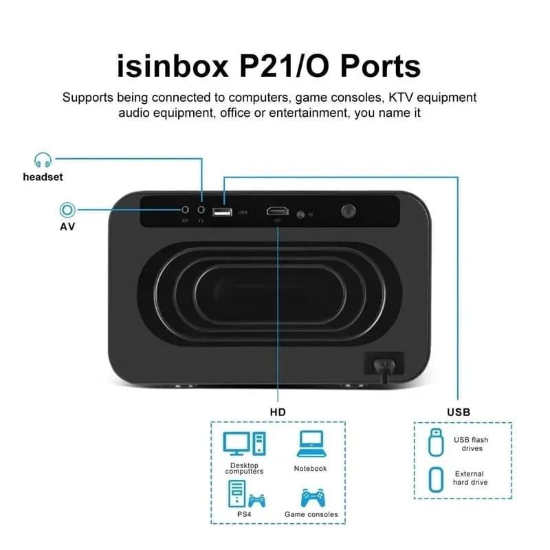ویدئو پروژکتور یومیو Umiio مدل U8 Pro رنگ سفید — تصویر ۲