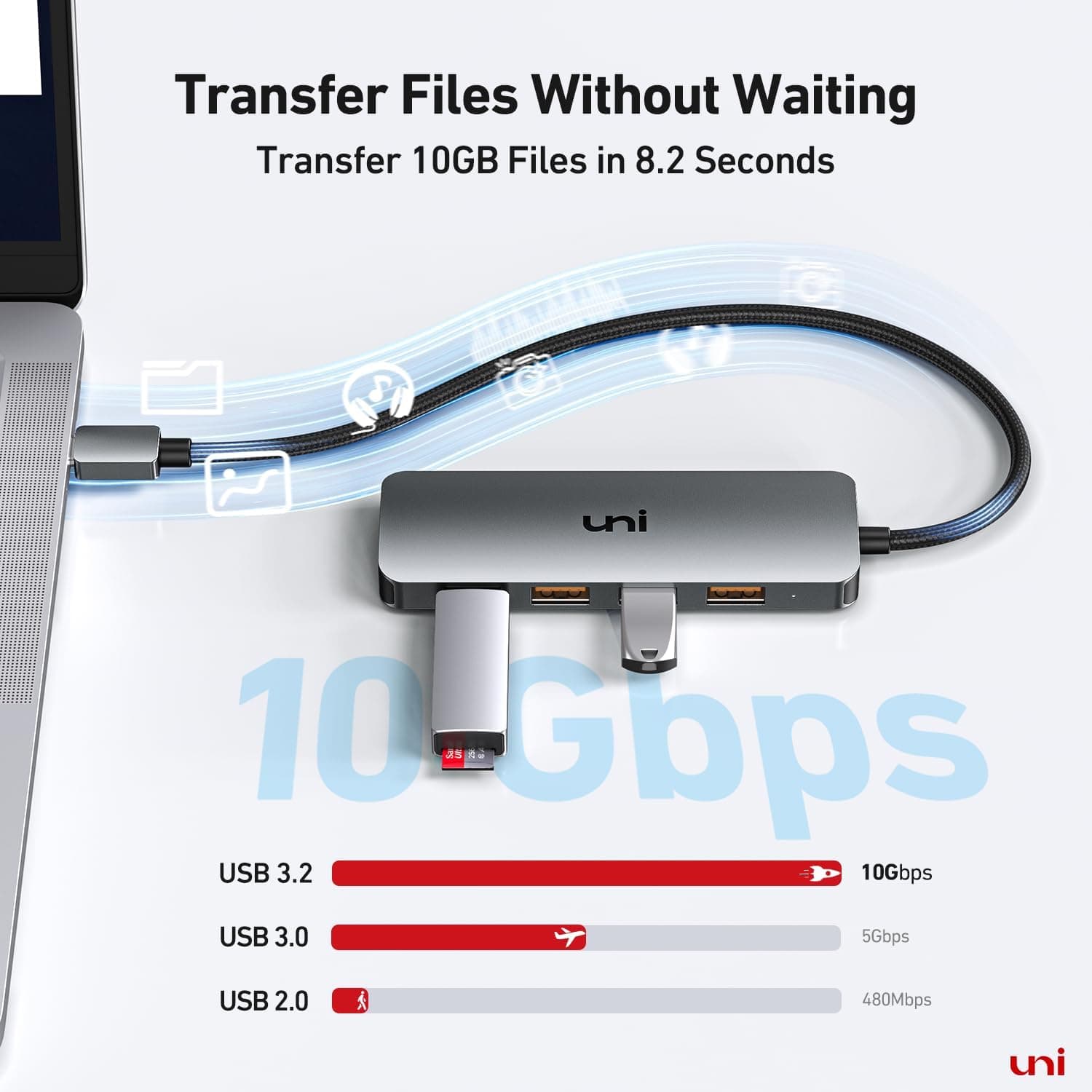 تبدیل و اسپلیتر USB-C به USB برند uni با سرعت 10Gbps — تصویر ۳