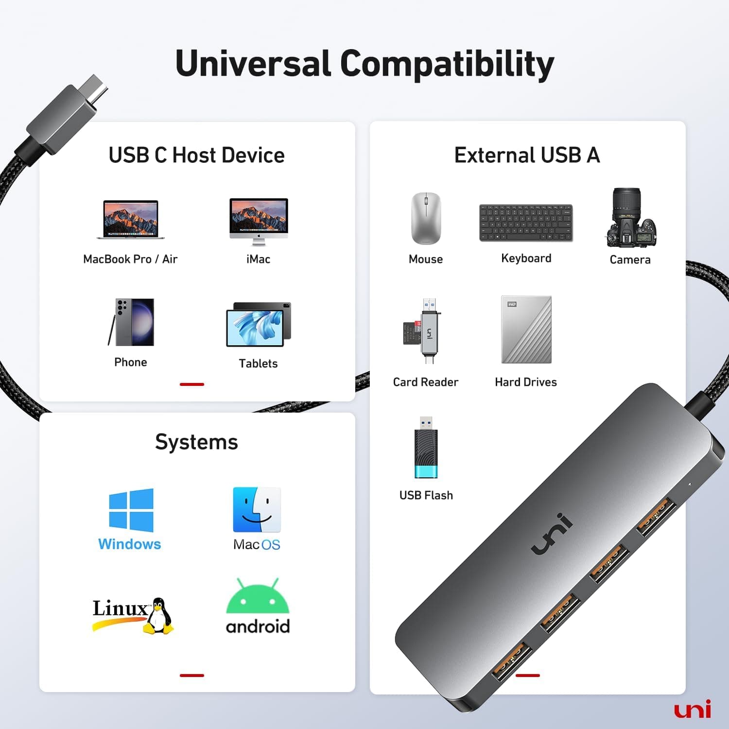 تبدیل و اسپلیتر USB-C به USB برند uni با سرعت 10Gbps — تصویر ۲