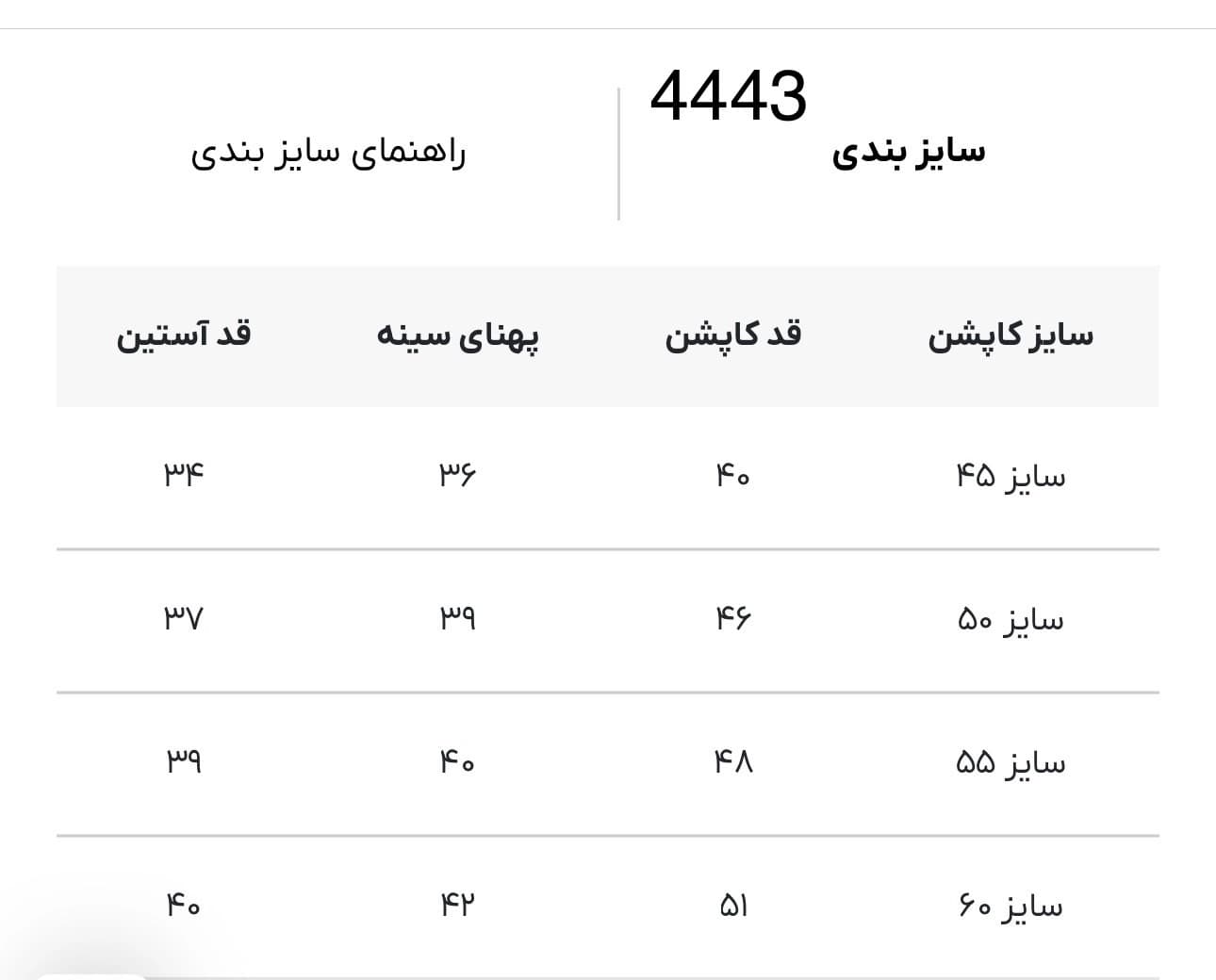 کاپشن بچه گانه لبوبو Labubu کد 4443 — تصویر ۲