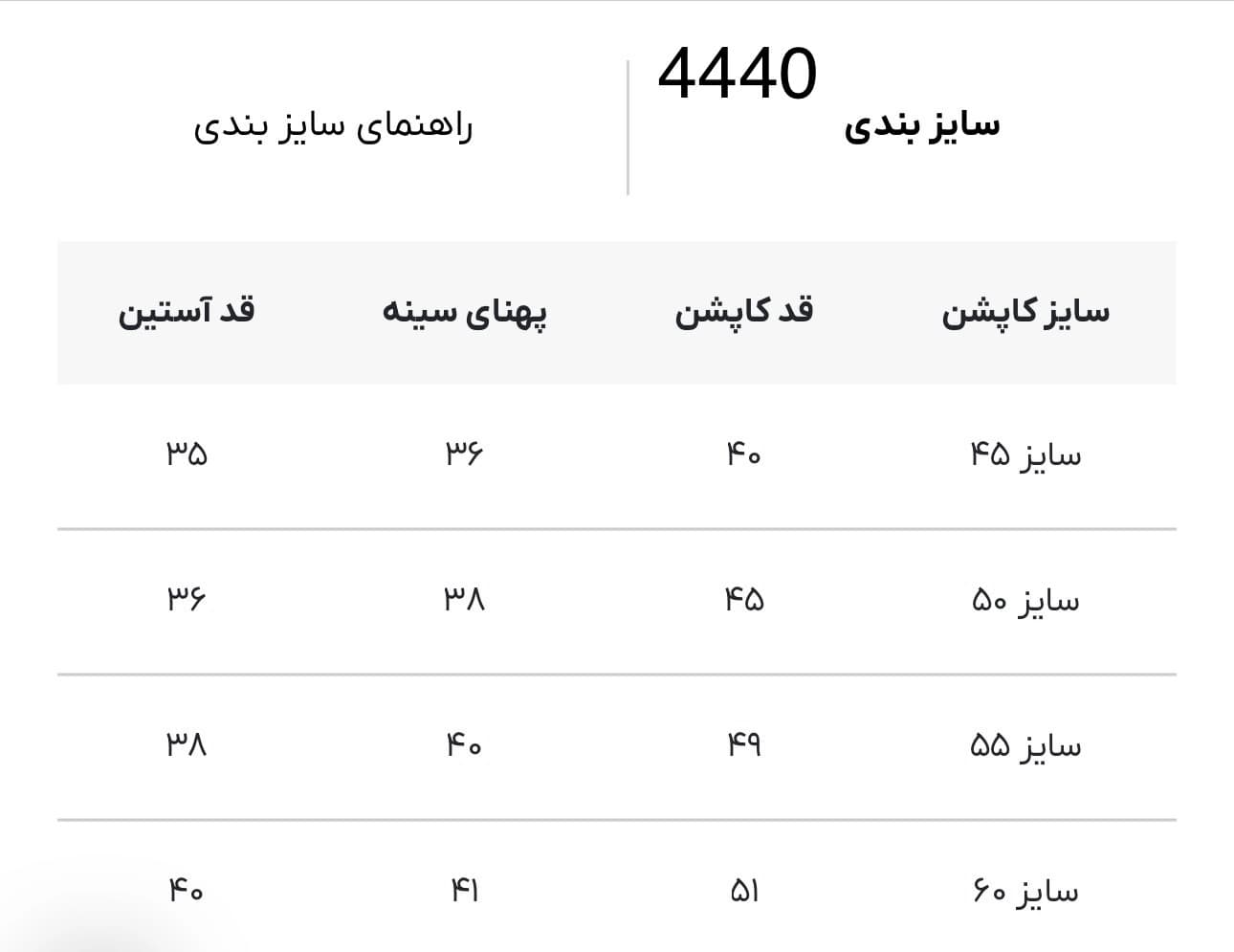 کاپشن بچه گانه پاستیلی کد 4440 — تصویر ۲