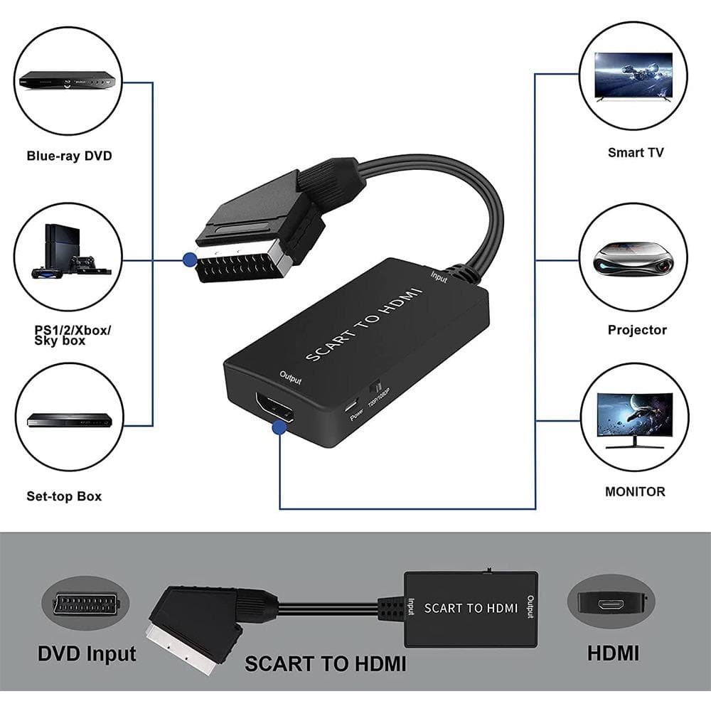تبدیل SCART به HDMI همراه با کابل HDMI — تصویر ۴
