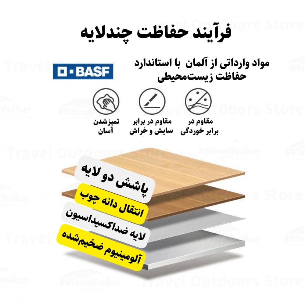 میز تاشو آلومینیومی نیچرهایک مدل CNK2300JU010 سایز متوسط — تصویر ۵